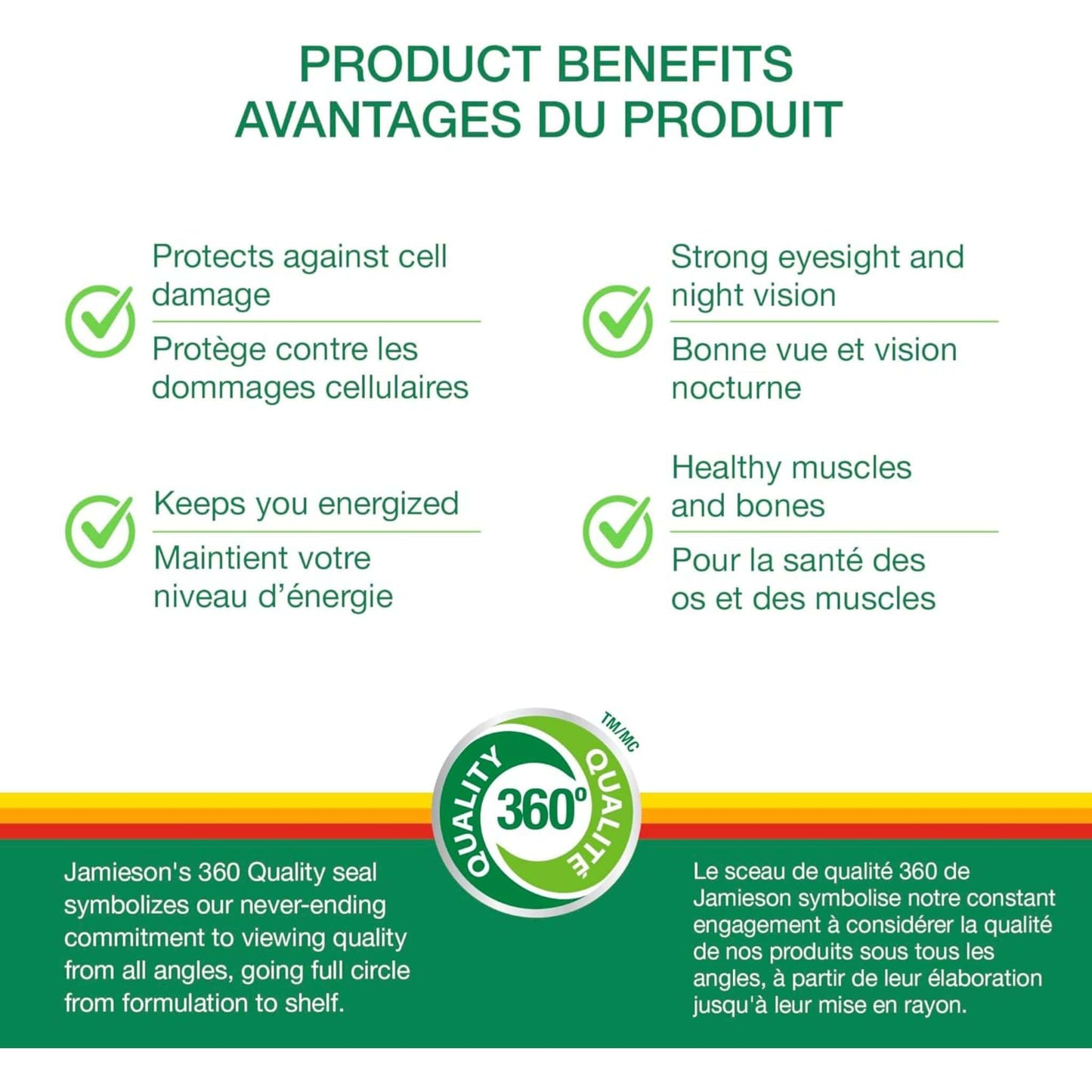 115 Caplets (New Formula) | Jamieson Multi 100% Complete Multivitamin for Men 