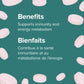 Natural Cherry 120 Sublingual Tablets | Webber Naturals Vitamin B12 500mcg Methylcobalamin