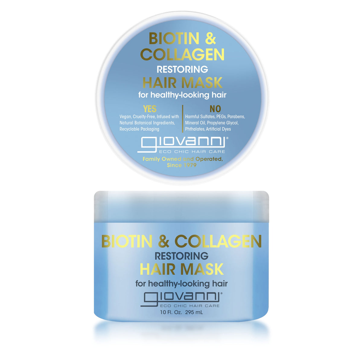 Giovanni Biotin & Collagen Hair Mask