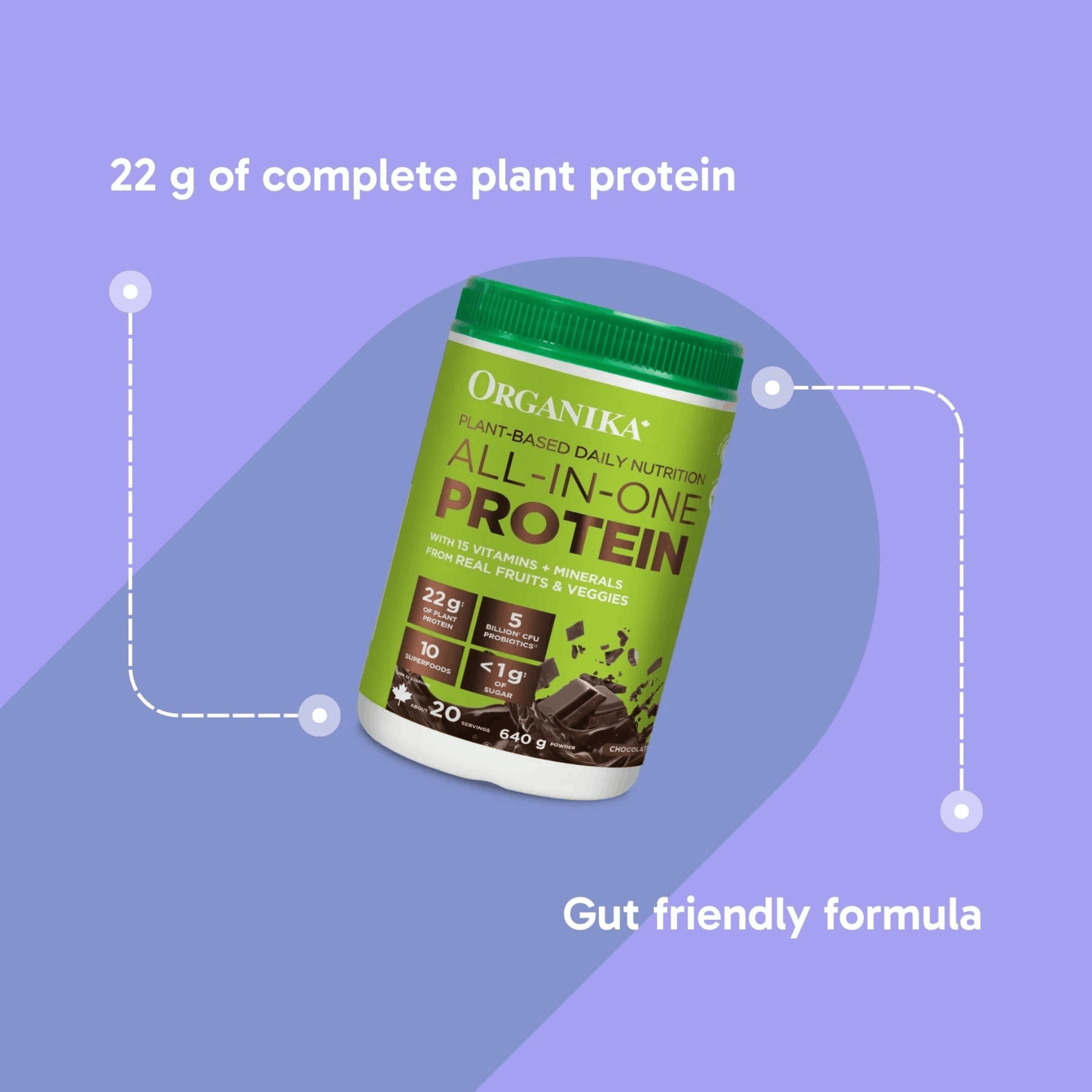 640g Chocolate | Organika All-In-One Protein Powder benefit