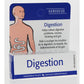 Homeocan Digestion Pellets, Homeopathic Combination Remedy, 4g