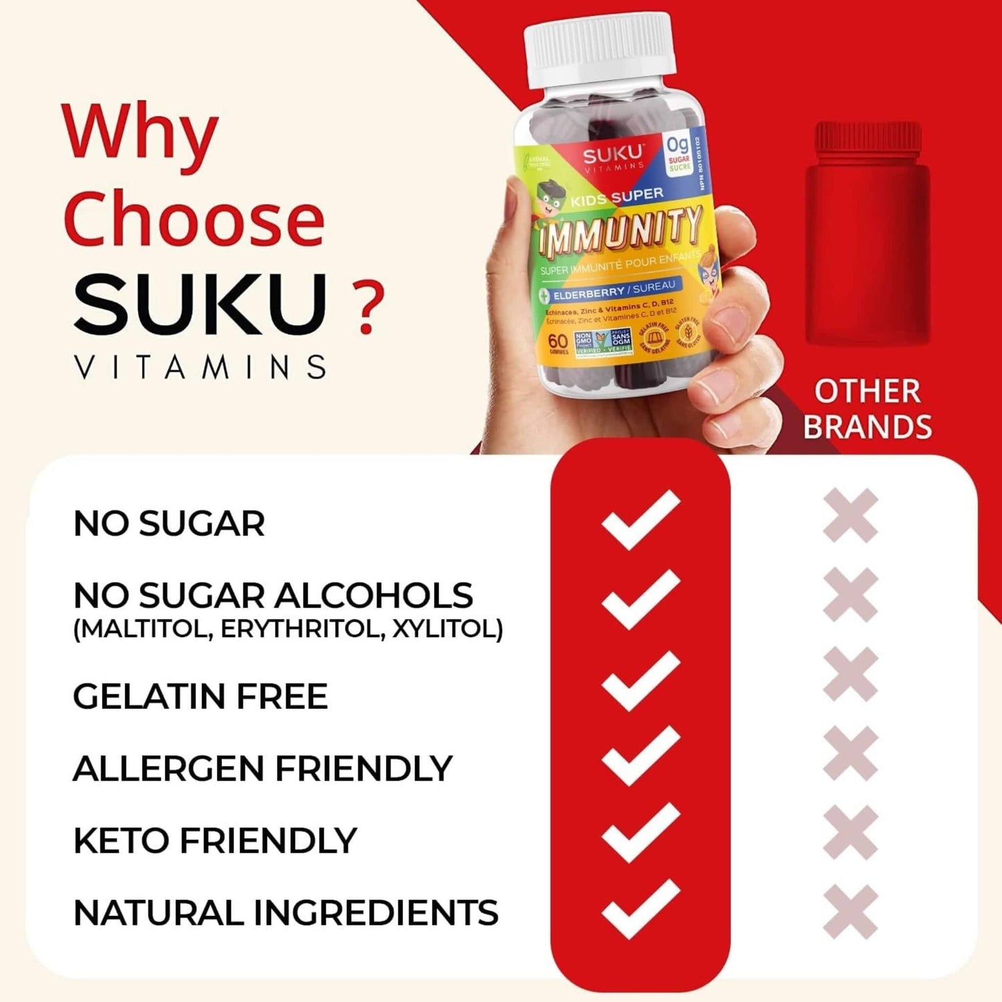 Orange Flavour, 60 Gummies | SUKU Vitamins Kids Super Immunity