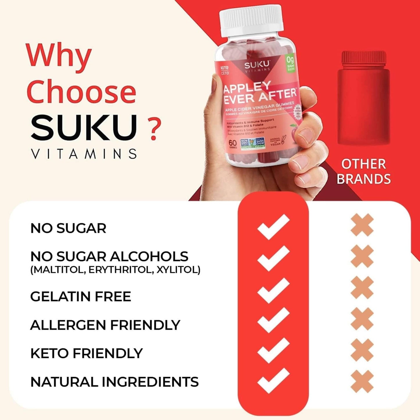Natural Apple Flavour, 60 Gummies | Suku Vitamins Appley Ever After (Apple Cider Vinegar Gummies with Mother)
