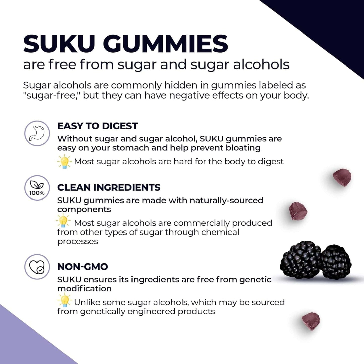 Blackberry and Hibiscus Flavour, 60 Gummies | Suku Vitamins Restful Sleep (Melatonin, L-Theanine & GABA)