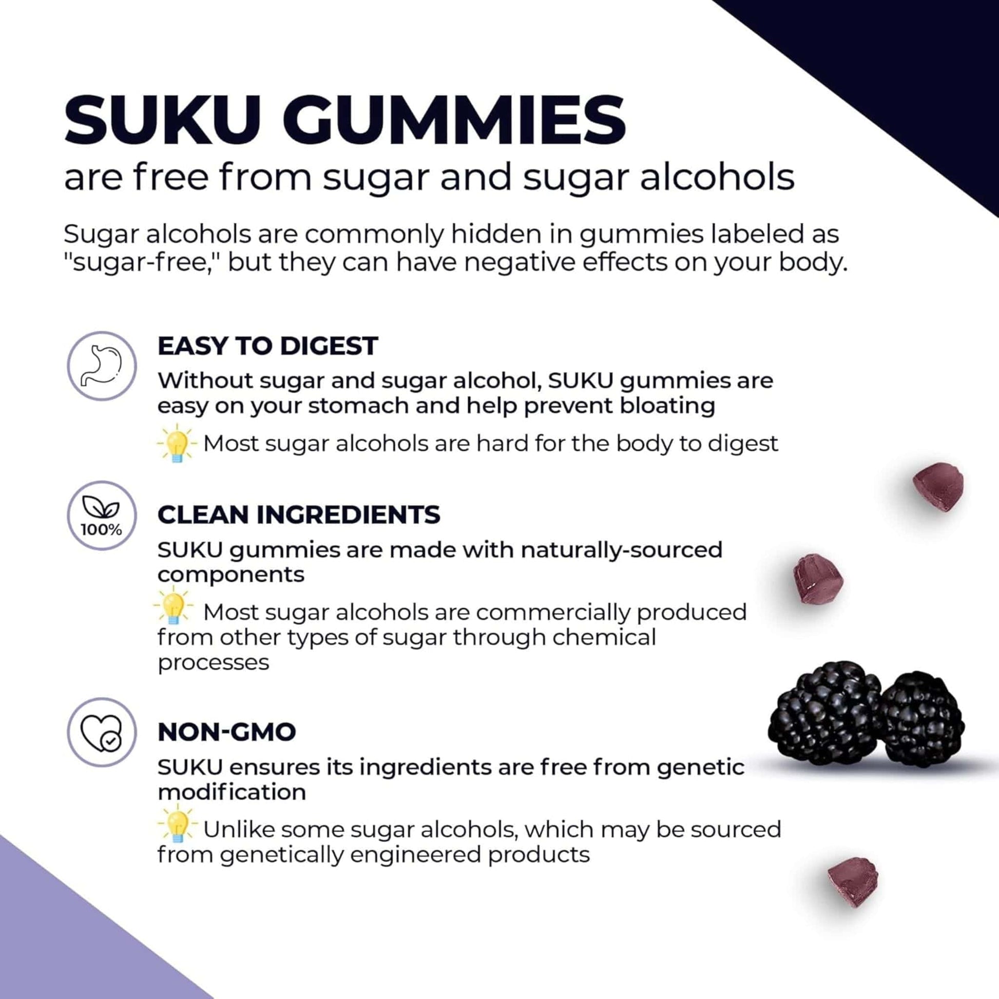 Blackberry and Hibiscus Flavour, 60 Gummies | Suku Vitamins Restful Sleep (Melatonin, L-Theanine & GABA)