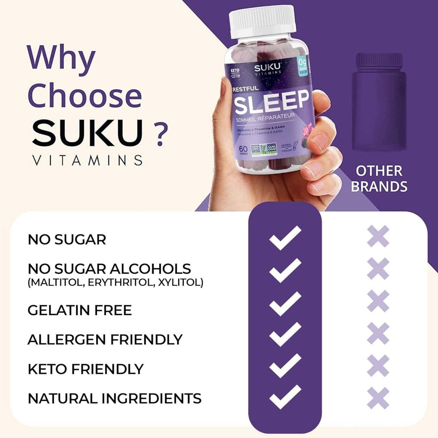 Blackberry and Hibiscus Flavour, 60 Gummies | Suku Vitamins Restful Sleep (Melatonin, L-Theanine & GABA)