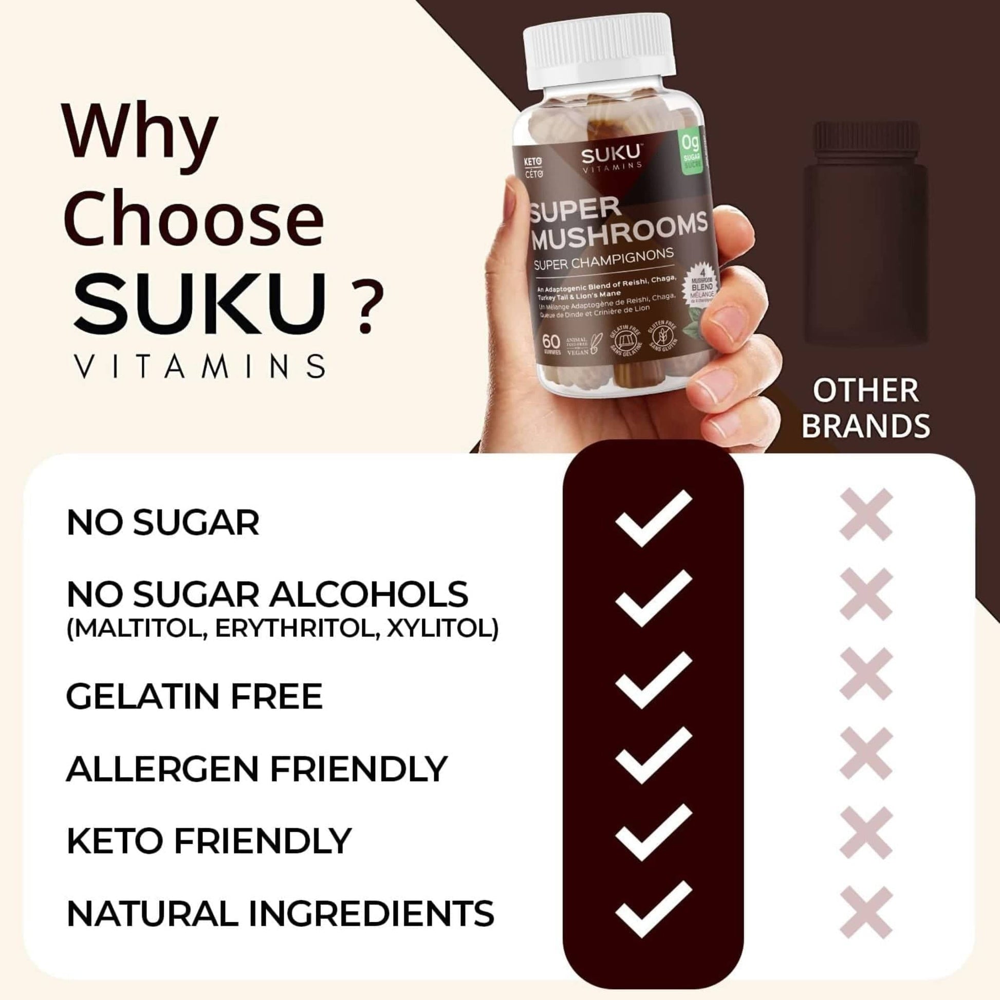 Espresso Decaffeinated Flavour, 60 Gummies | Suku Vitamins Super Mushrooms