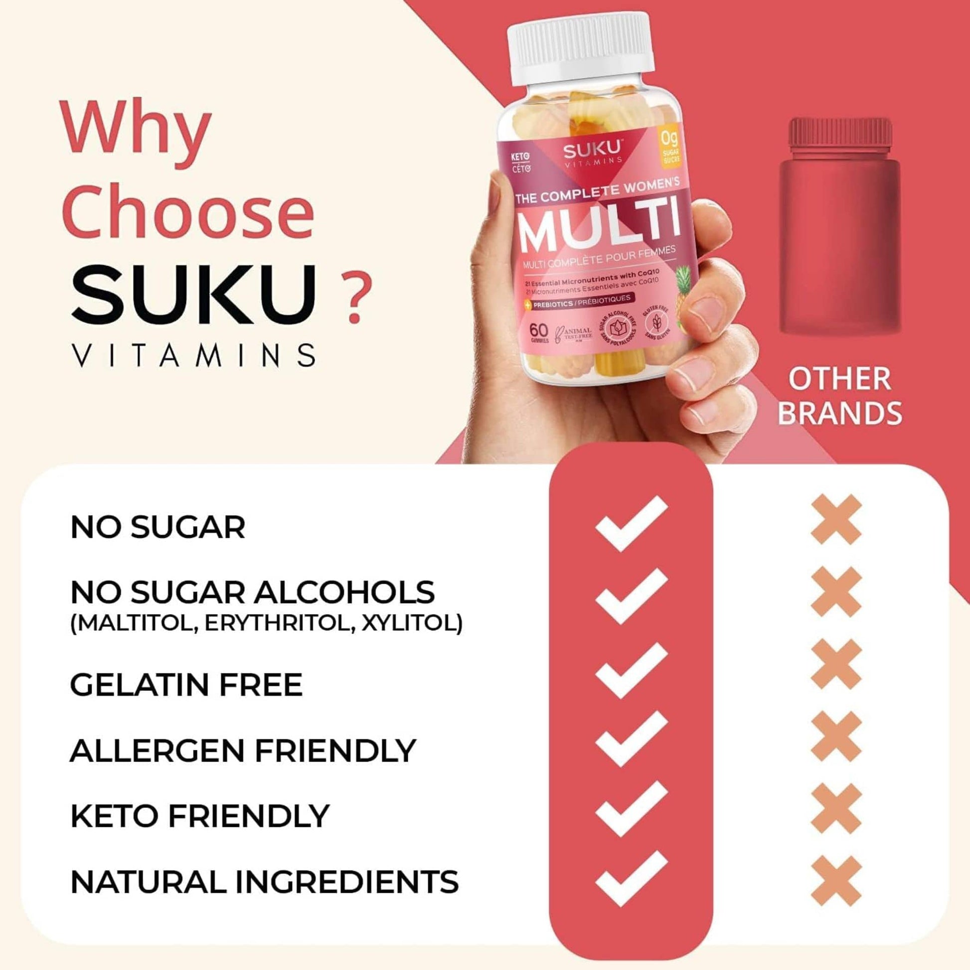 Peach and Pineapple Flavour, 60 Gummies | SUKU Vitamins The Complete Women's Multi