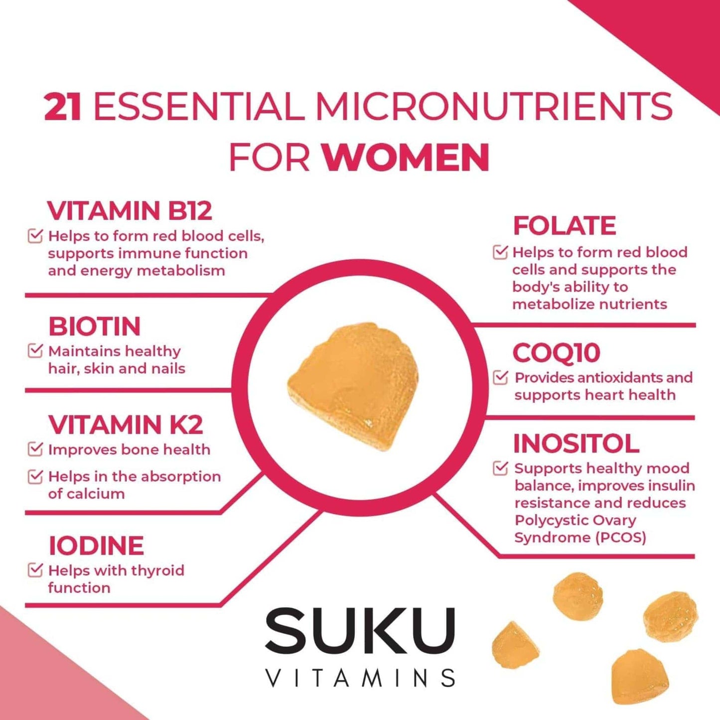Peach and Pineapple Flavour, 60 Gummies | SUKU Vitamins The Complete Women's Multi