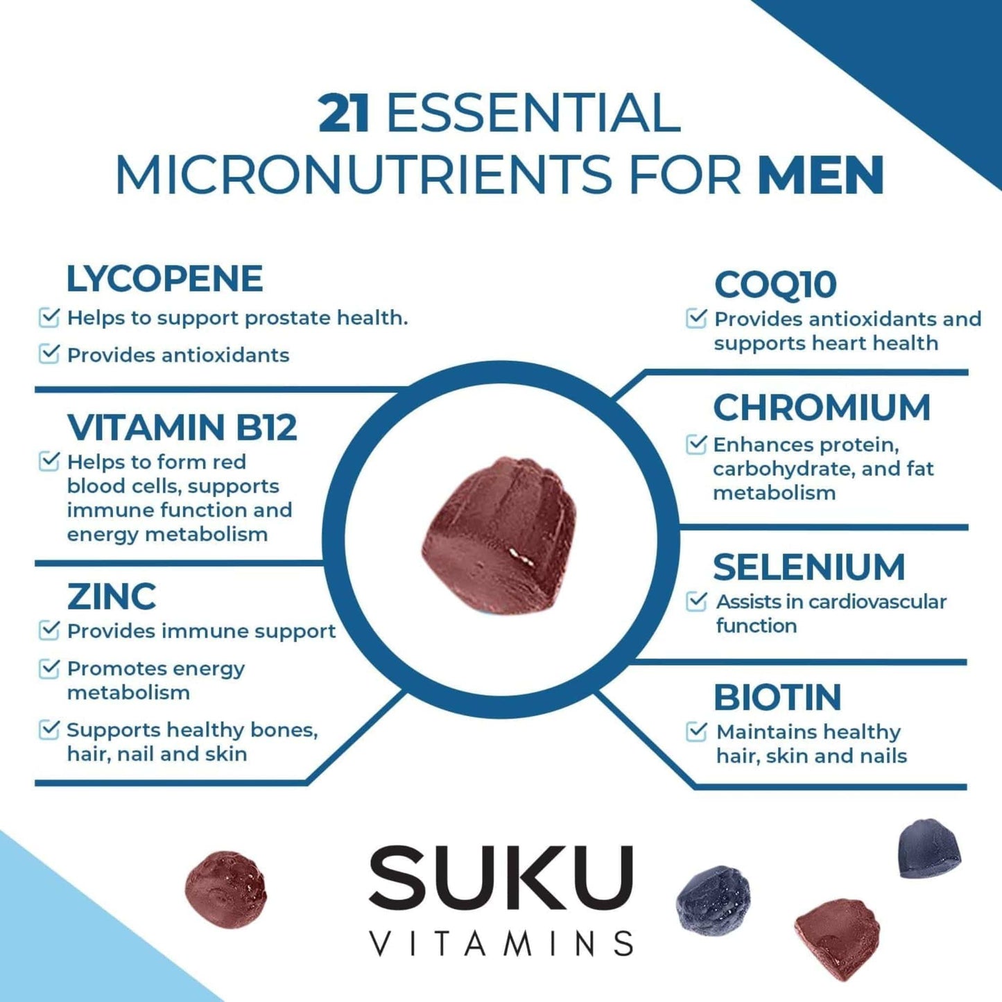Blueberry and Watermelon Flavour, 60 Gummies | SUKU Vitamins The Complete Men's Multivitamin