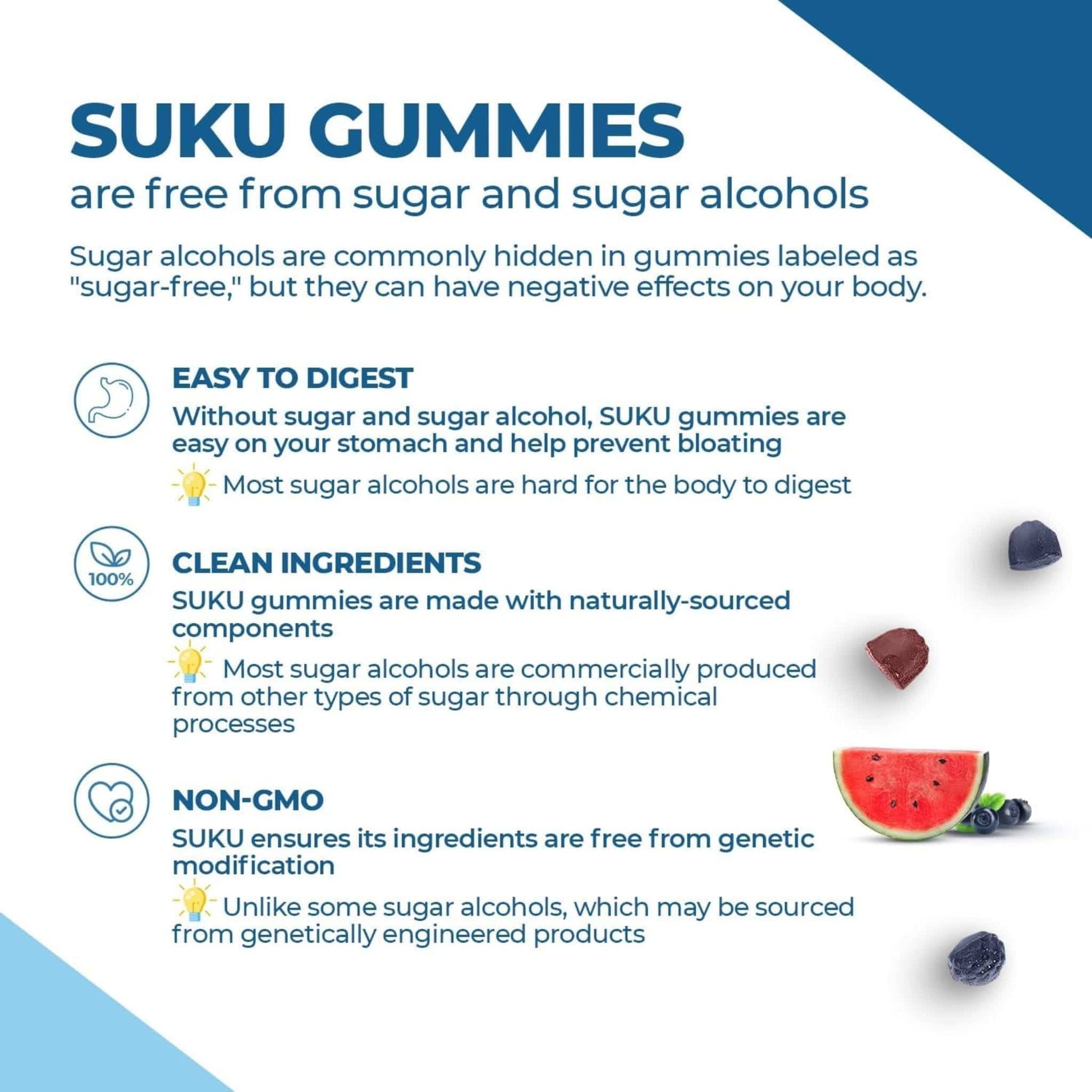 Blueberry and Watermelon Flavour, 60 Gummies | SUKU Vitamins The Complete Men's Multivitamin