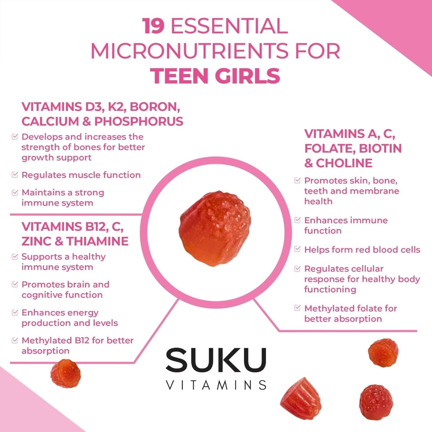 Cherry Flavour, 60 Gummies | Suku Vitamins Teen Girl Total Multivitamin