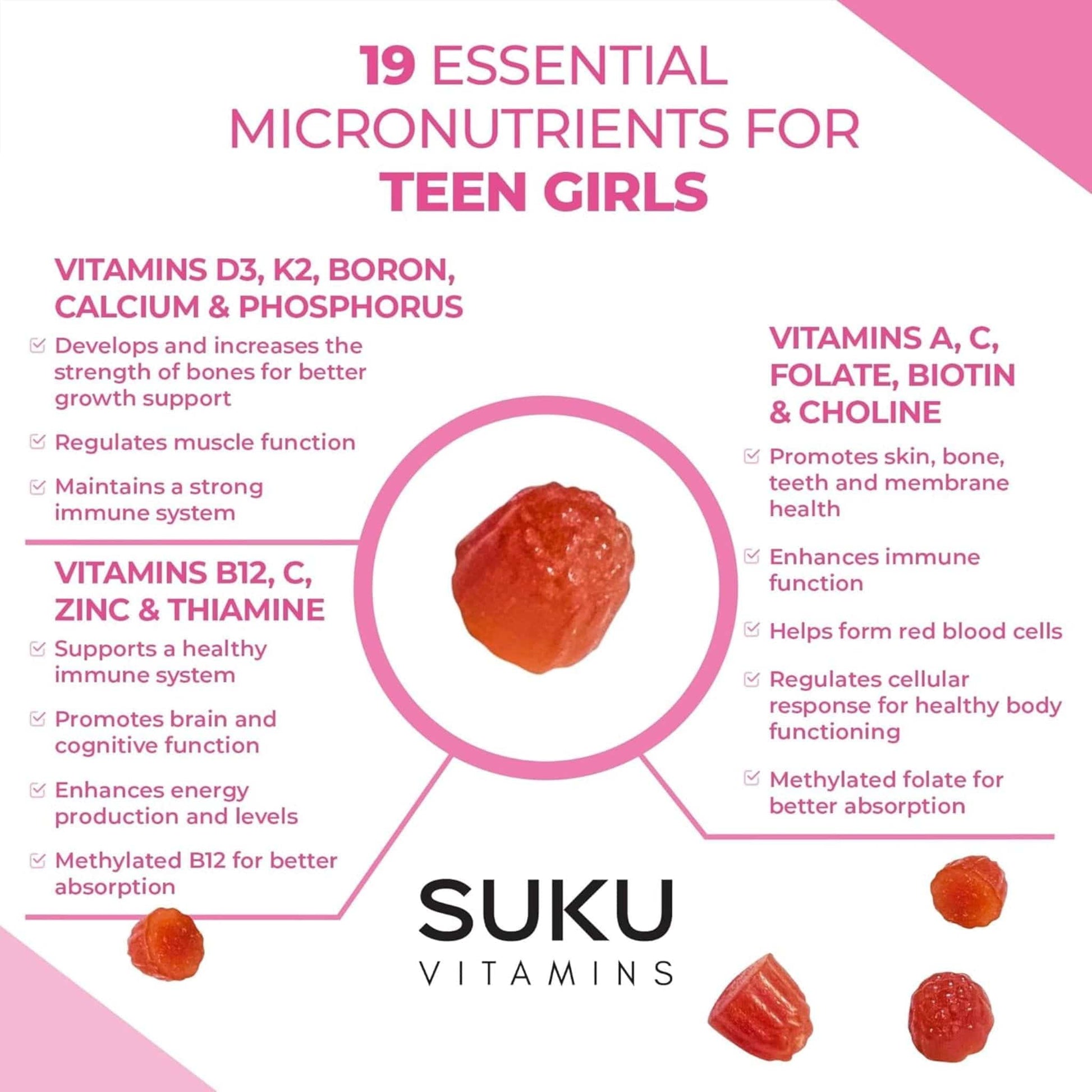Cherry Flavour, 60 Gummies | Suku Vitamins Teen Girl Total Multivitamin