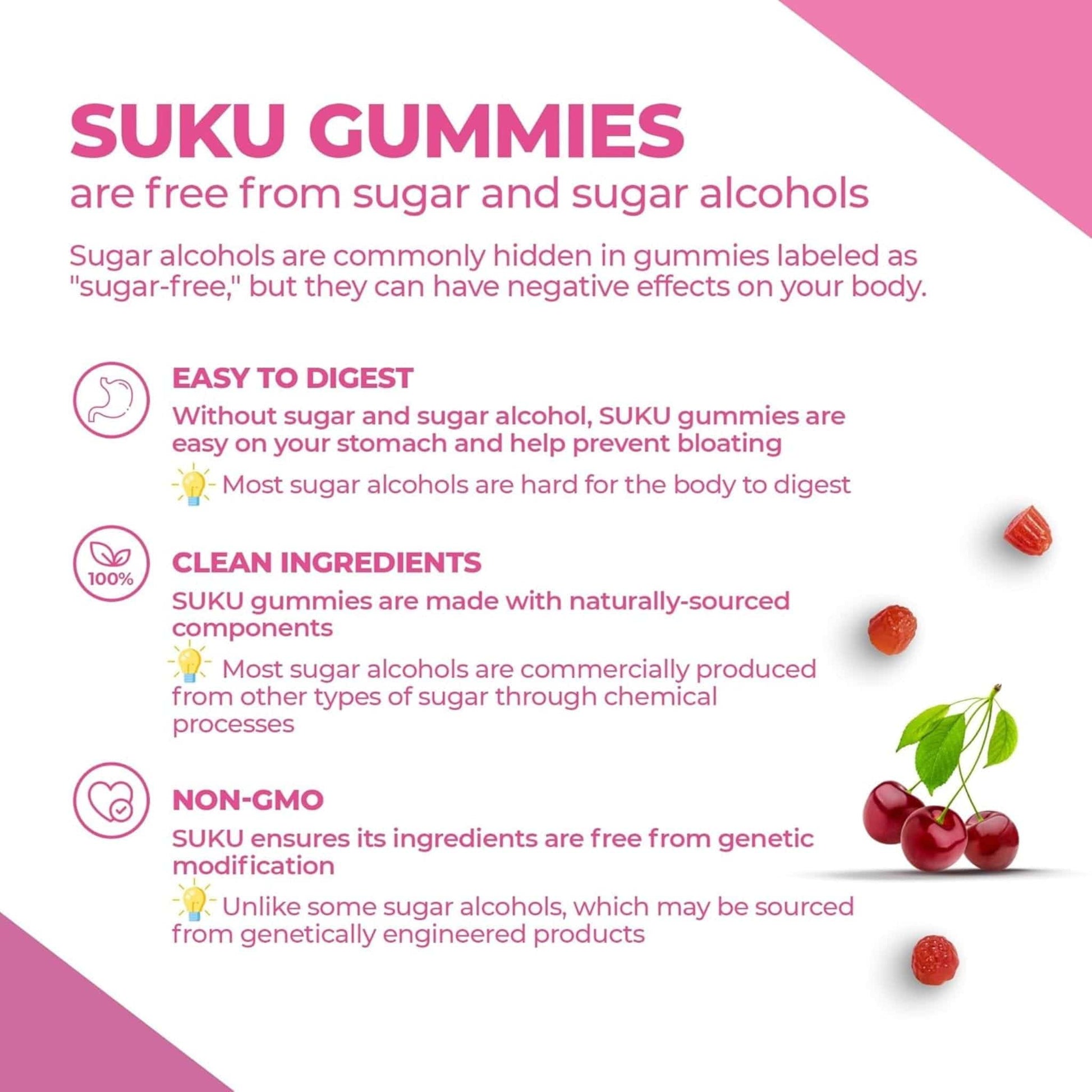 Cherry Flavour, 60 Gummies | Suku Vitamins Teen Girl Total Multivitamin