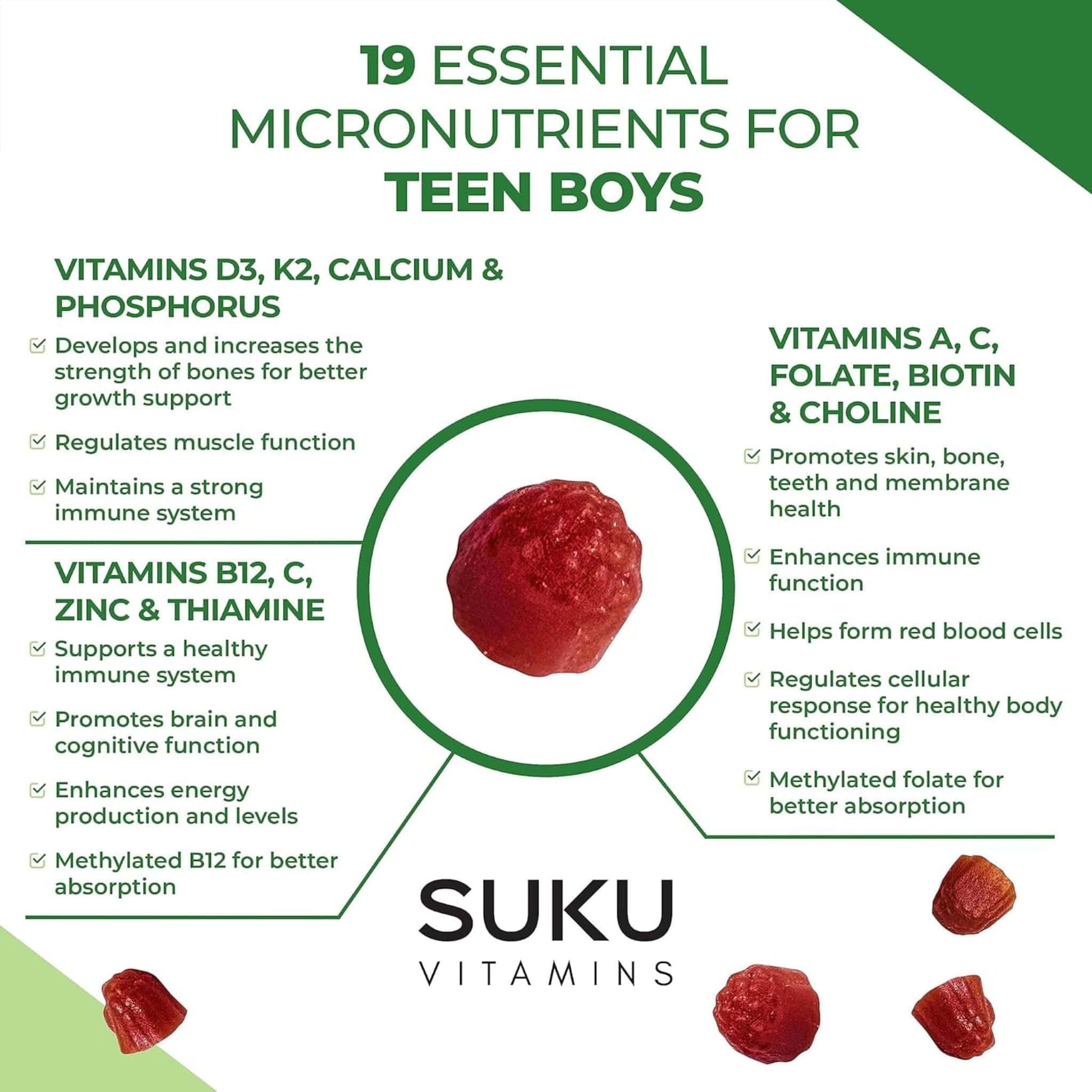 Blueberry and Grape Flavour, 60 Gummies | Suku Vitamins Teen Boy Total Multivitamin