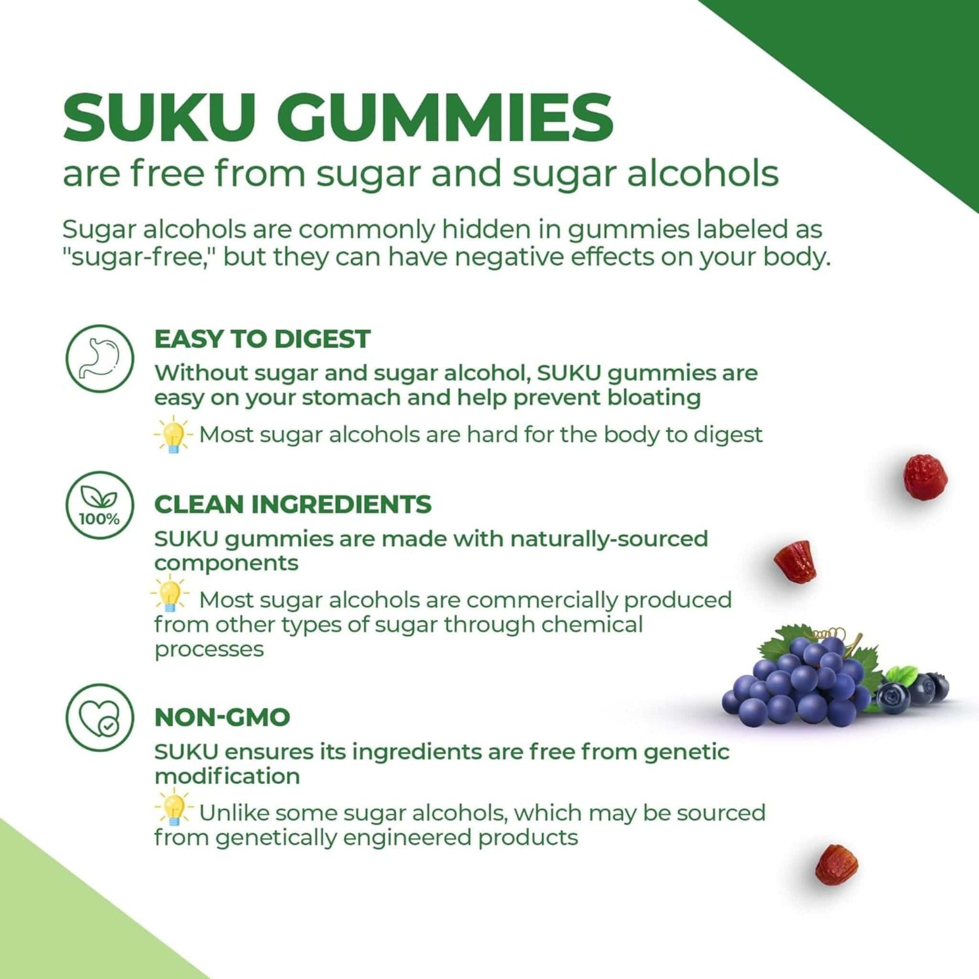 Blueberry and Grape Flavour, 60 Gummies | Suku Vitamins Teen Boy Total Multivitamin