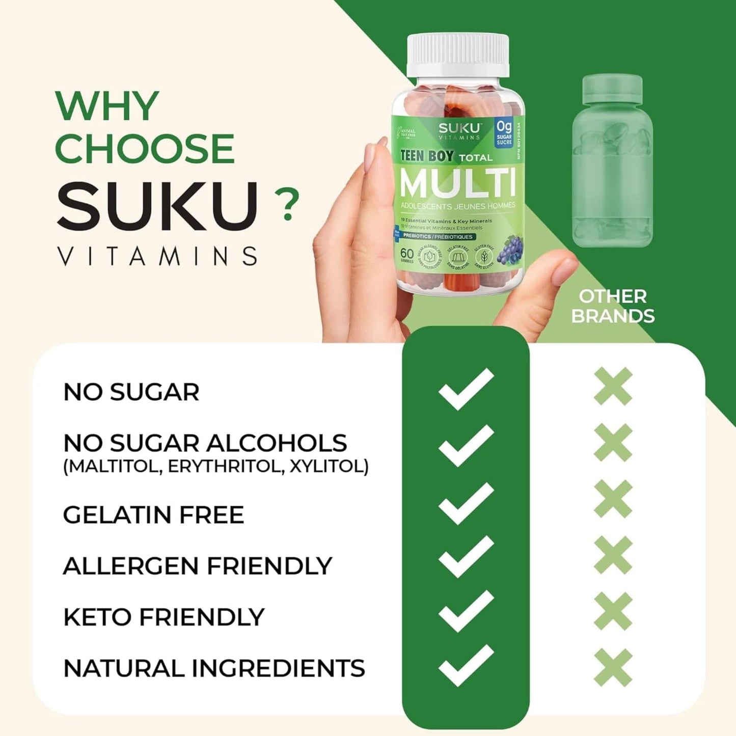 Blueberry and Grape Flavour, 60 Gummies | Suku Vitamins Teen Boy Total Multivitamin