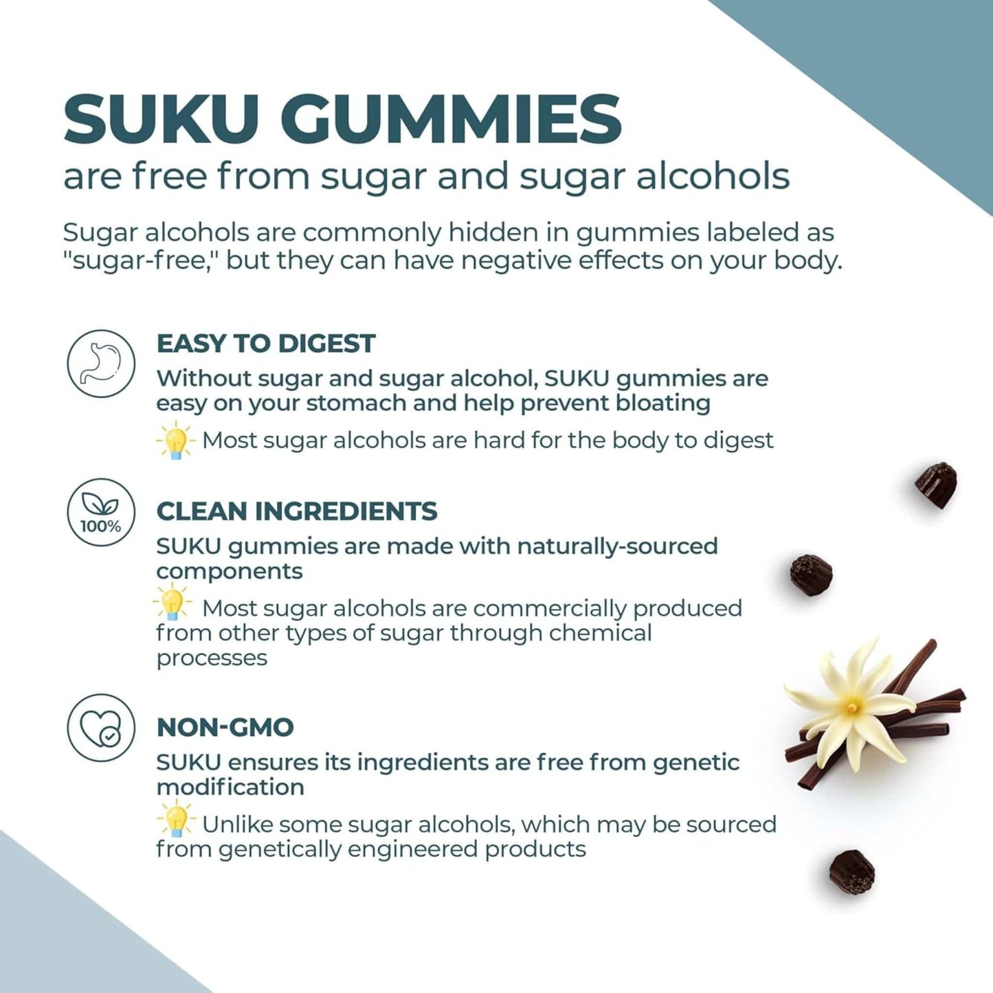 Vanilla Cappuccino Flavour, 60 Gummies  | SUKU Vitamins Aswachill Ashwagandha