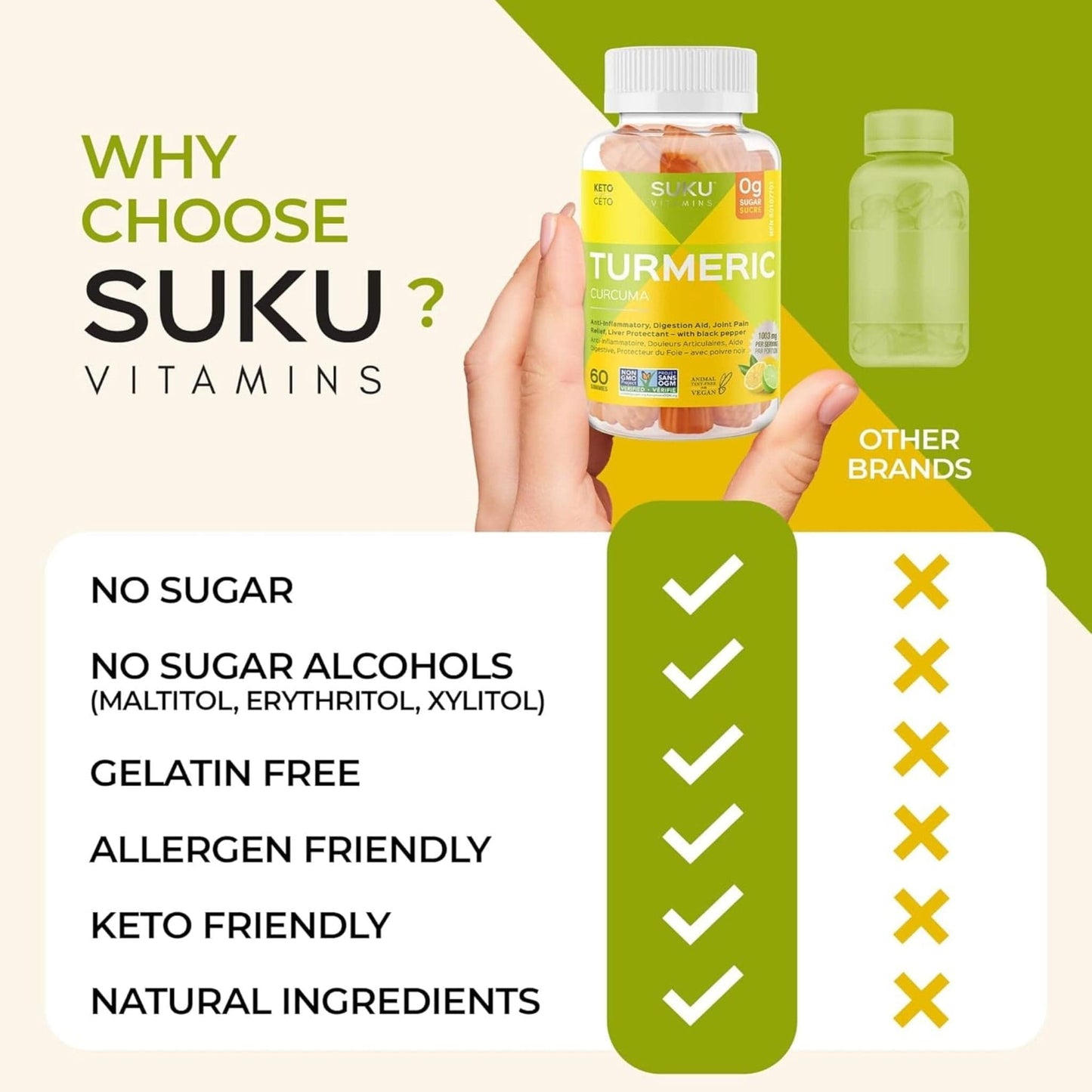 Lemon Lime Flavour, 60 Gummies | Suku Vitamins Turmeric