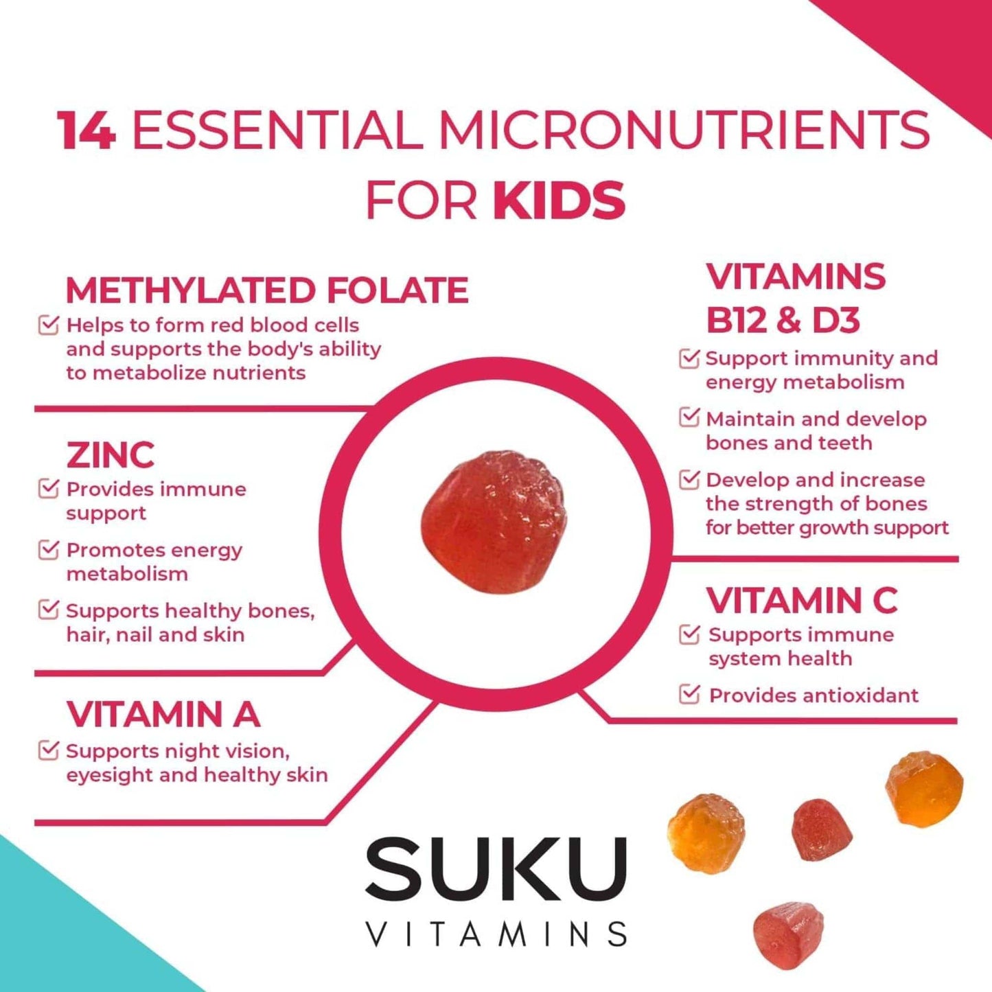 Apple and Watermelon Flavour, 60 Gummies | Suku Vitamins Complete Kids Gummy Multivitamin (with fiber)
