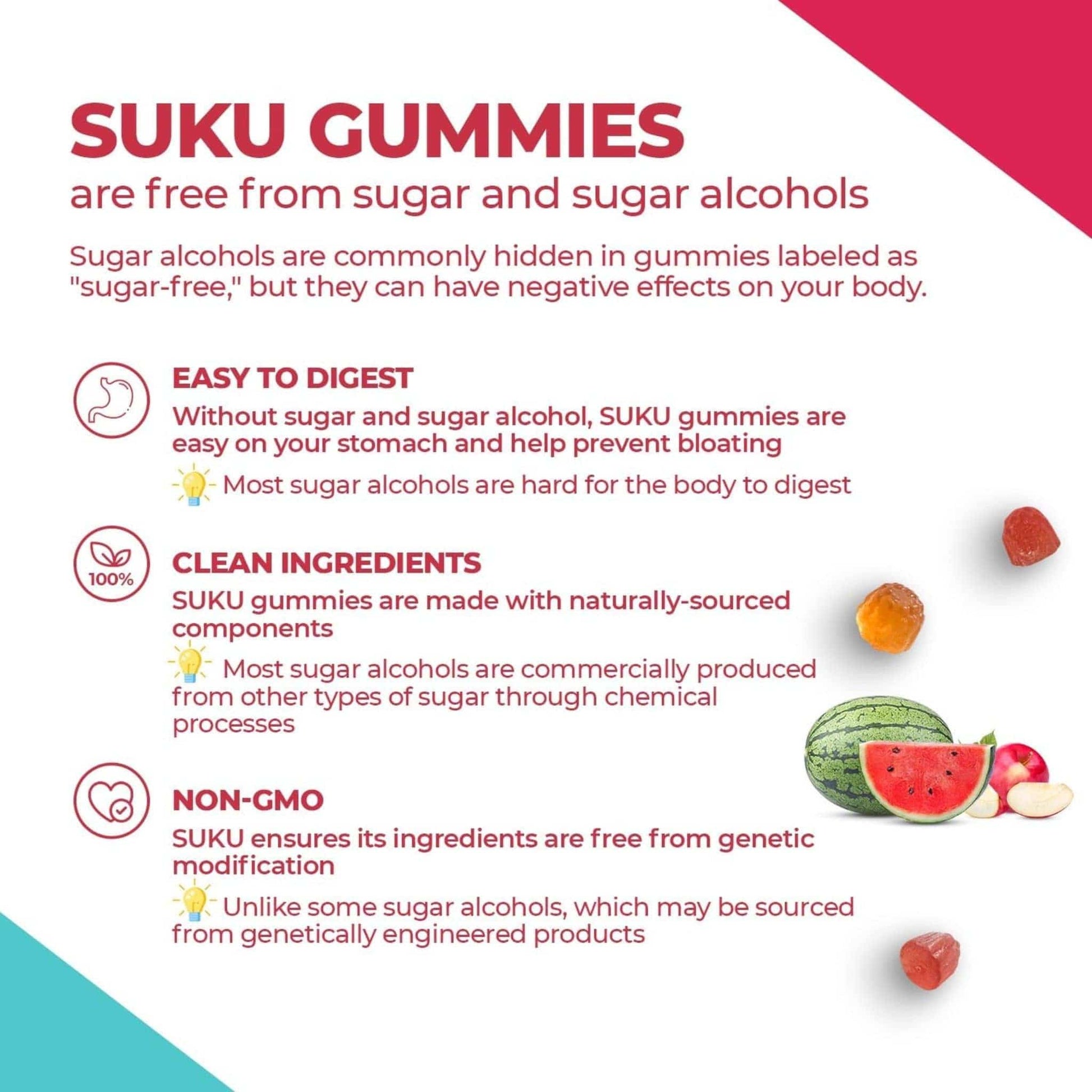 Apple and Watermelon Flavour, 60 Gummies | Suku Vitamins Complete Kids Gummy Multivitamin (with fiber)