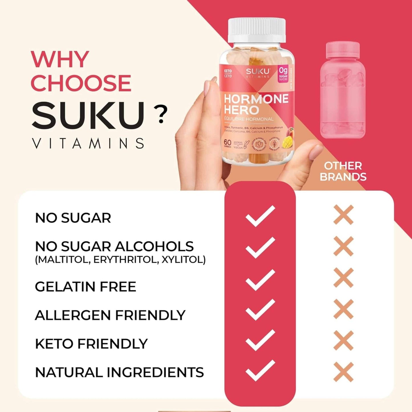 Peach Mango Flavour, 60 Gummies | SUKU Vitamins Hormone Hero Gummies