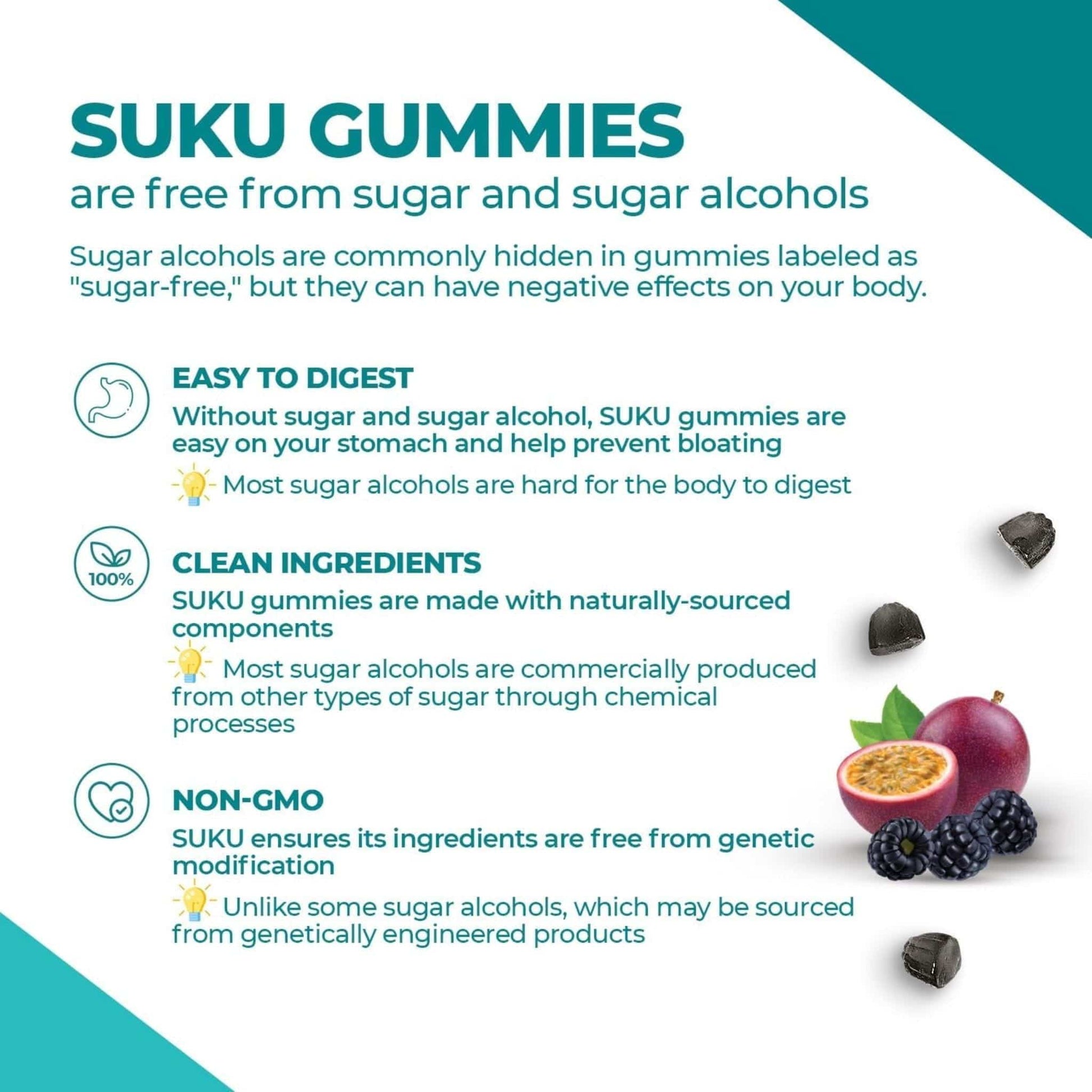 Passion Fruit and Blackberry Flavour, 60 Gummies | Suku Vitamins Buh Bye Stress Gummies (GABA, Rhodiola, L-Theanine & Lemon Balm)