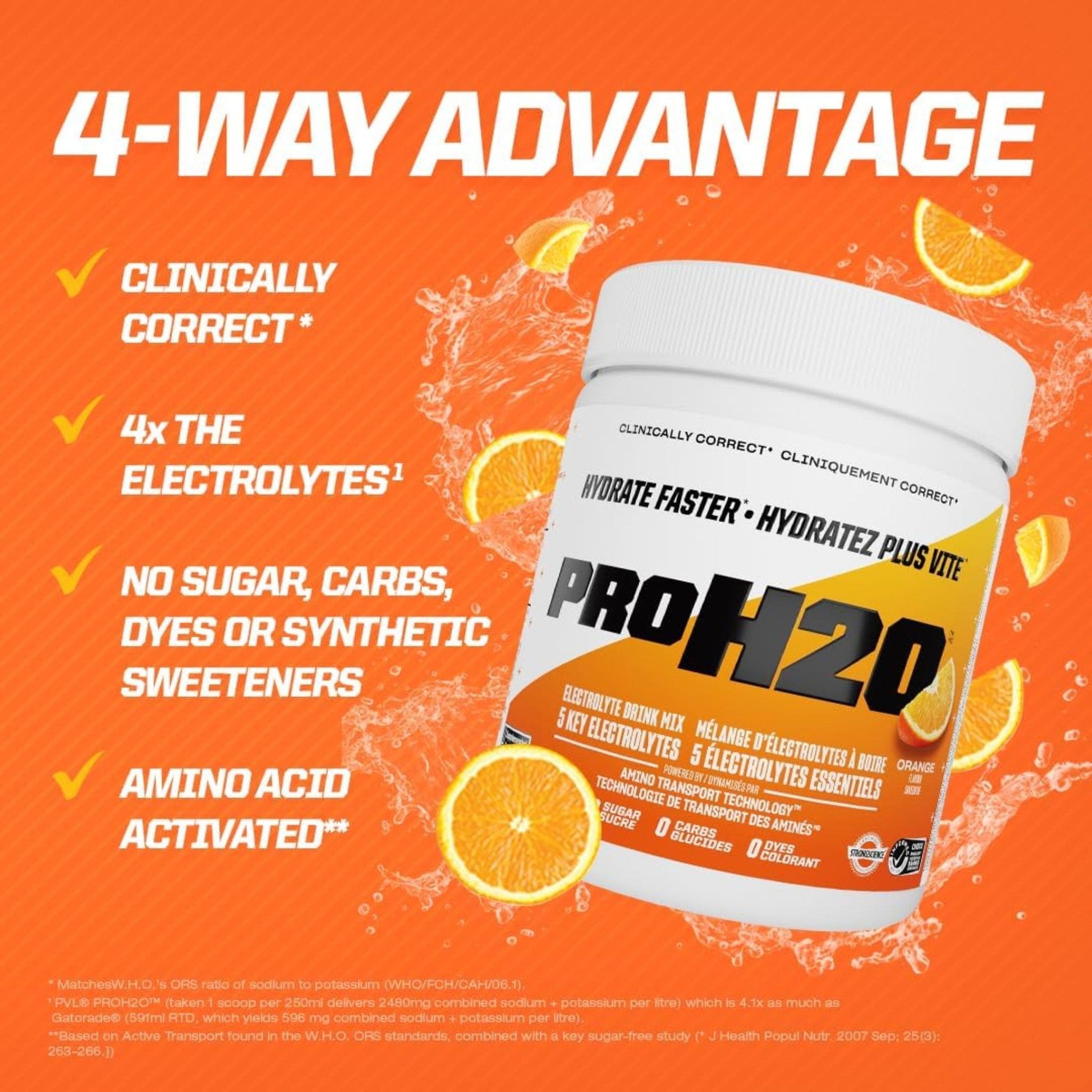 255 g Orange Krush'd | PVL Pro H20 Electrolytes Drink Mix