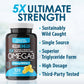 120 Softgels | AquaOmega High EPA Omega-3 Wild Caught Fish Oil, 5x Ultimate Strength