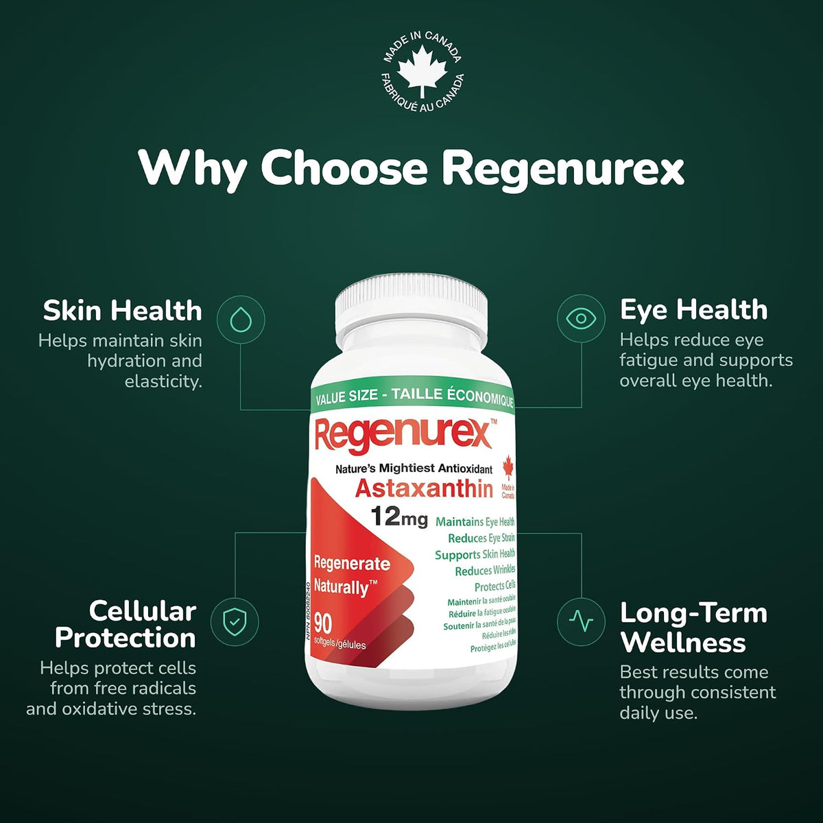 Regenurex Astaxanthin 12mg with MCT Oil for Optimal Absorption, One a Day Formula, 60-90 Softgels