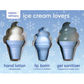 Rebels Refinery Ice Cream Lover Gift Set, Ice Cream Cone Hand Lotion, Alcohol Hand Spray and Lip Balm, 3 Piece