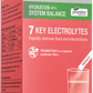 HydraLyte Hydration with System Balance Strawberry Lemonade