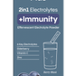HydraLyte Elderberry Immune Support Berry Blast