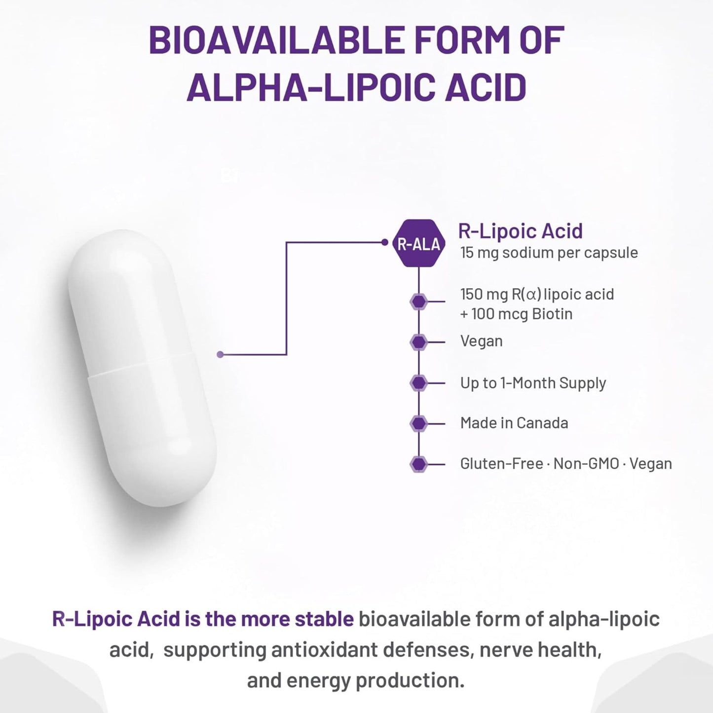 90 Delayed Release Capsules | AOR R-Lipoic Acid
