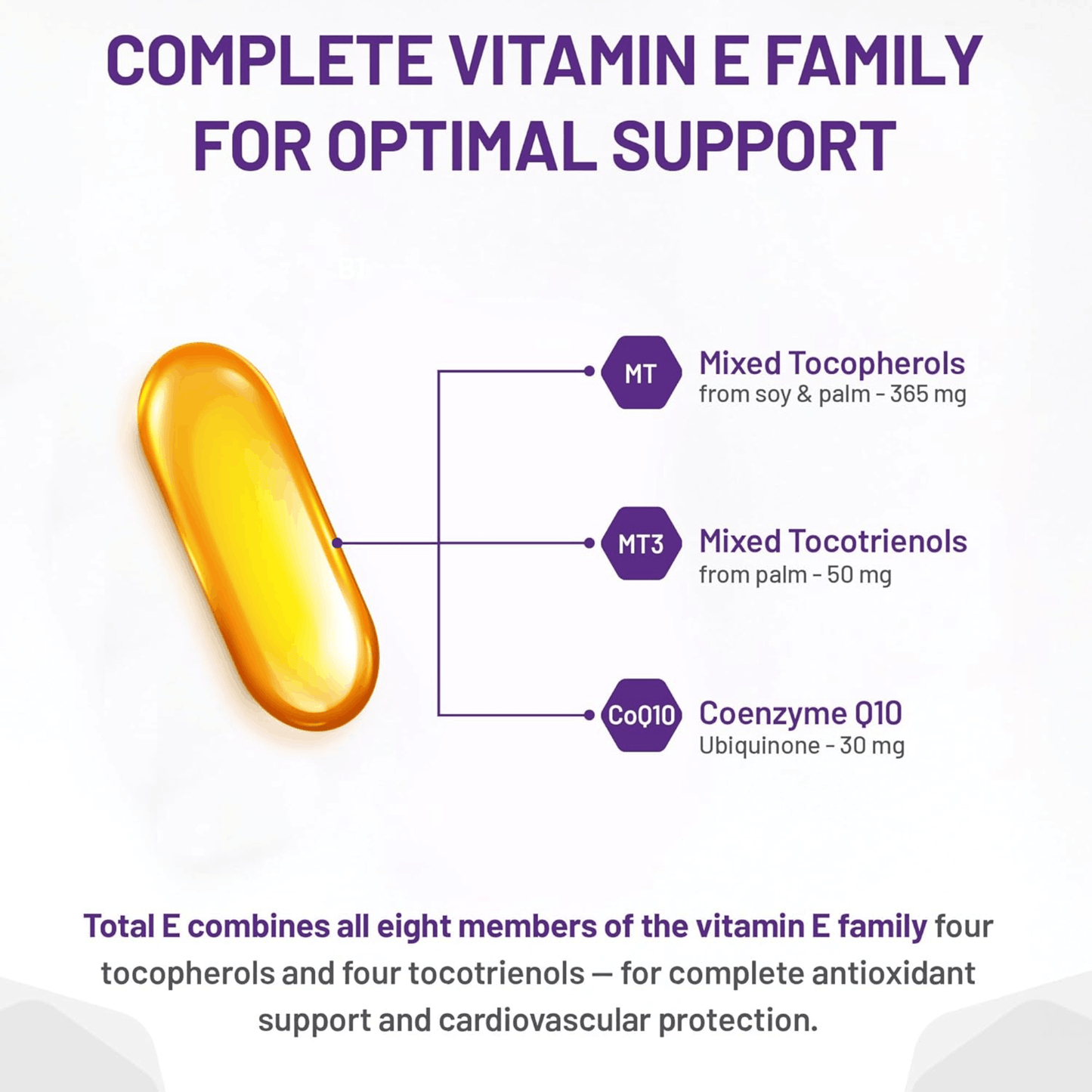 60 Softgels | AOR Total E