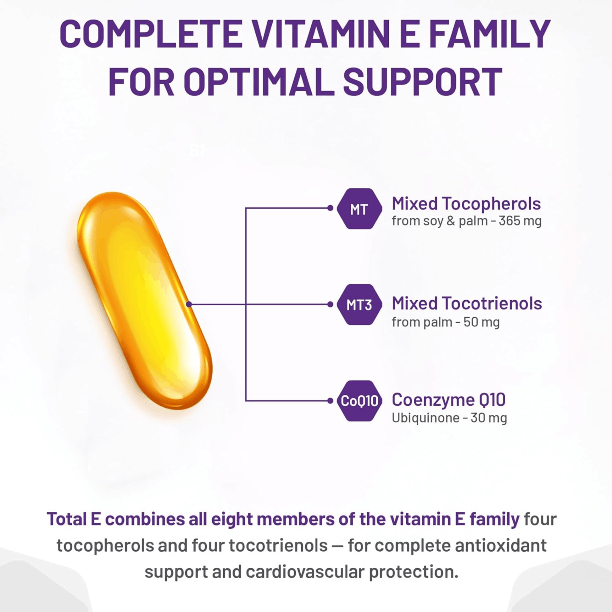 60 Softgels | AOR Total E