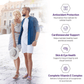 60 Softgels | AOR Total E