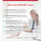 100 Vegetable Capsules | Replete Ferapro Capsules