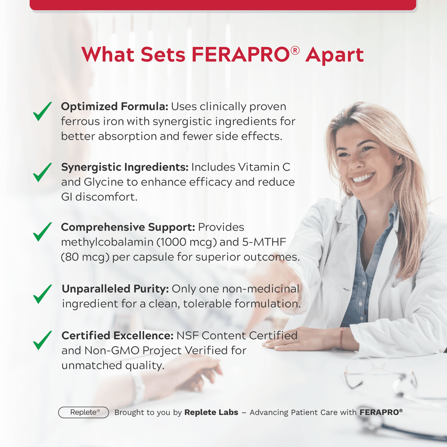 100 Vegetable Capsules | Replete Ferapro Capsules