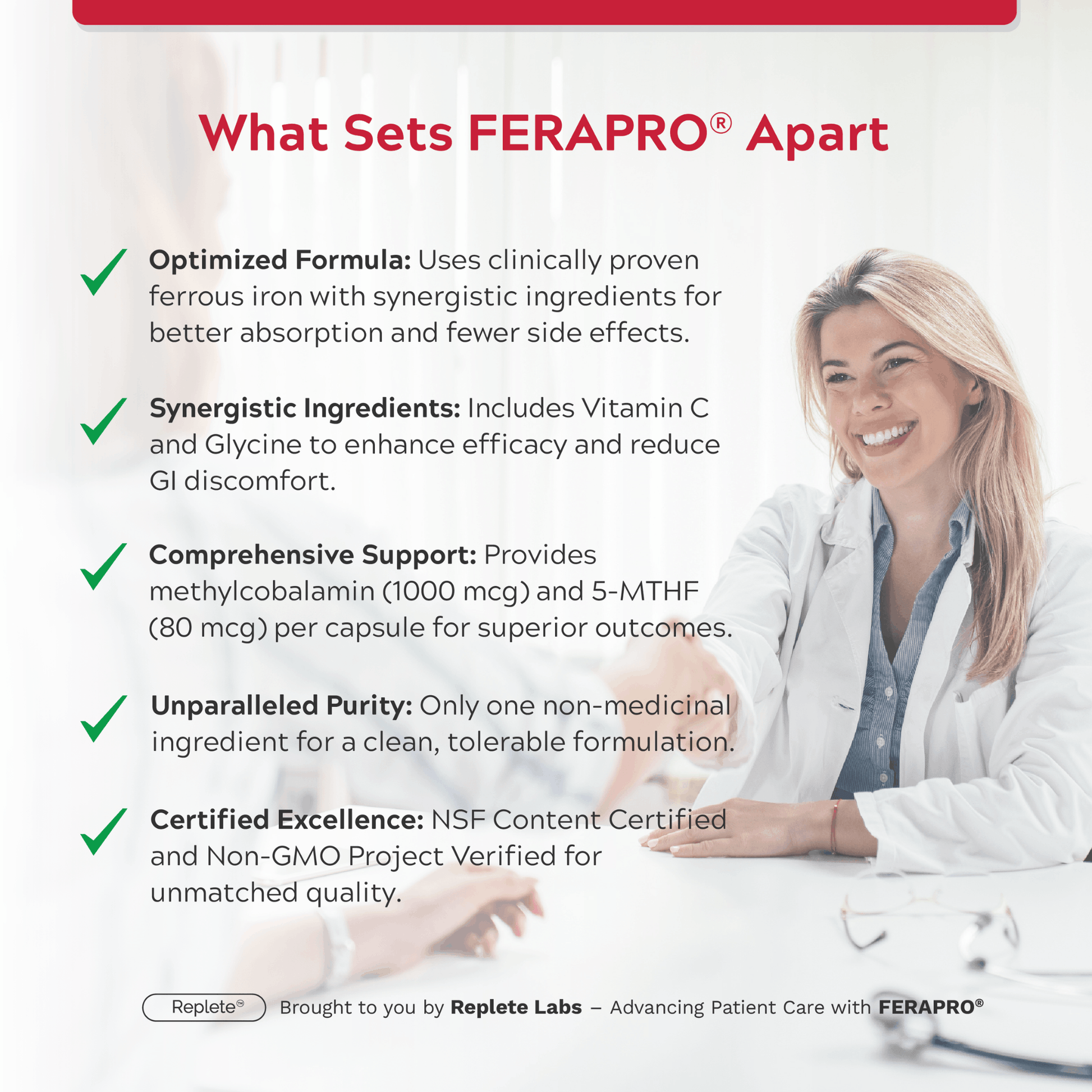 100 Vegetable Capsules | Replete Ferapro Capsules