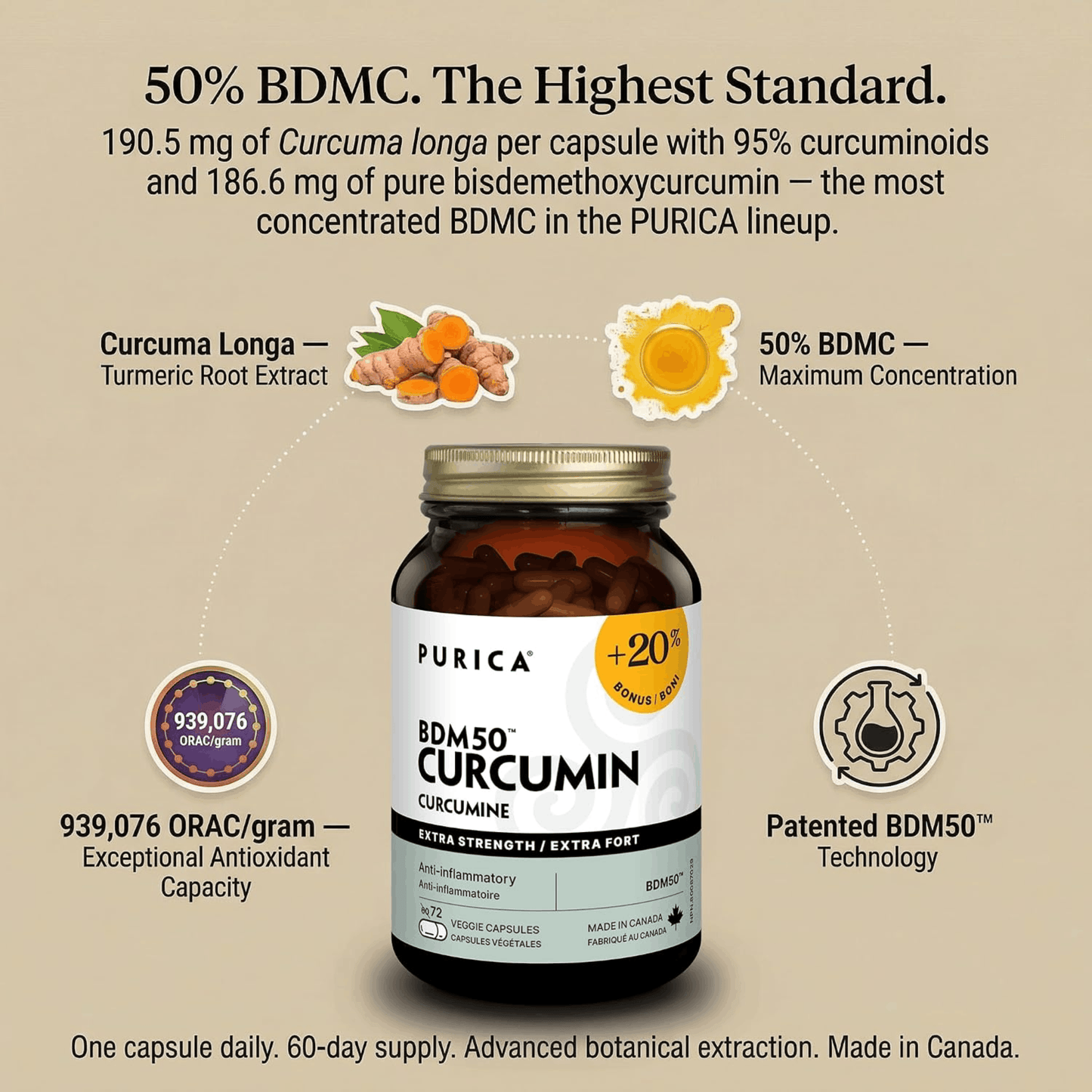 72 Vegetable Capsules | Purica BDM50 Curcumin Extra Strength Benefits