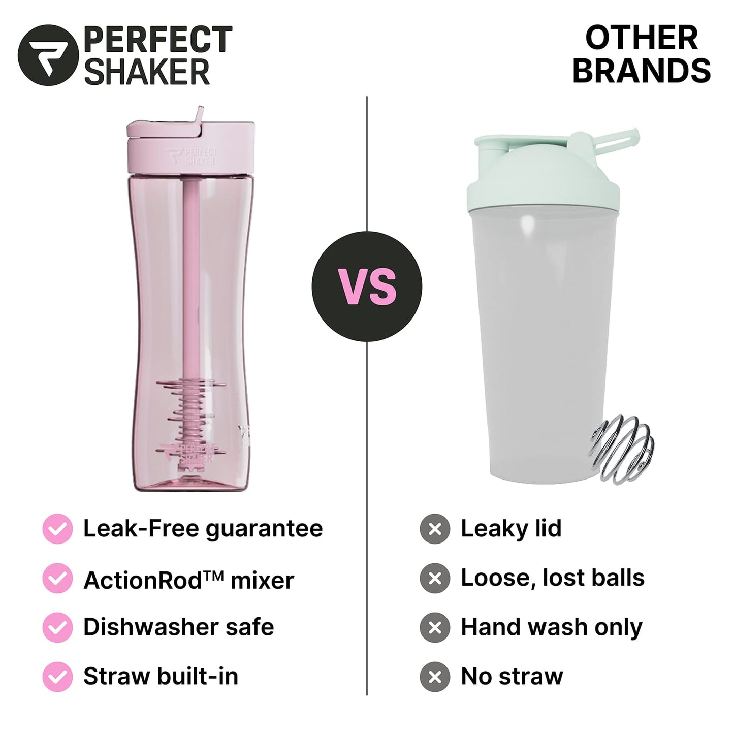 PerfectShaker LUMA Shaker Cup with Built In Straw, Ultra Premium Tritan Plastic, Leak-Proof, Shatter-Proof and Odor Resistant, 828ml