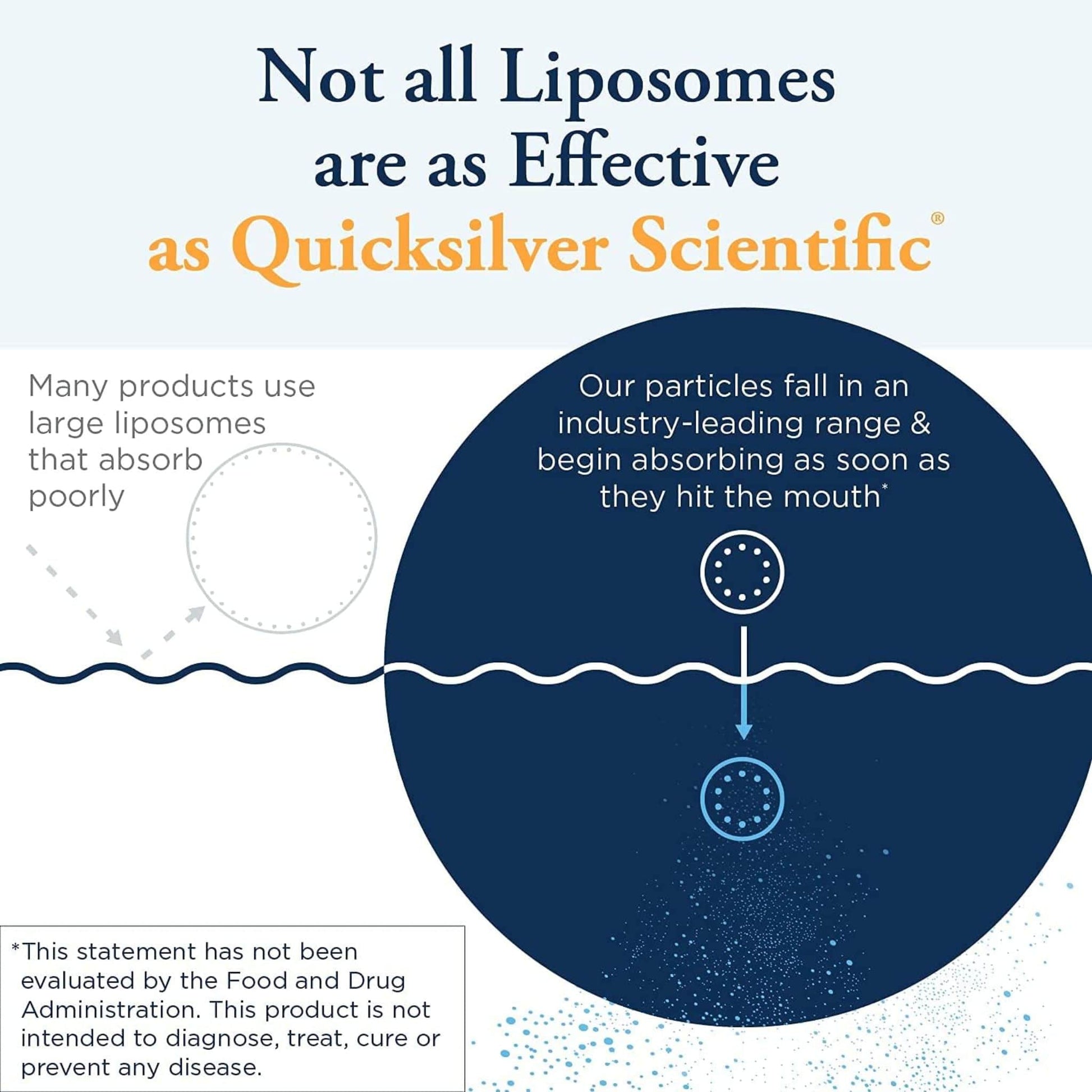 Quicksilver Scientific Liposomal Glutathione, 50ml Quicksilver Scientific Liposomal Glutathione, 50ml