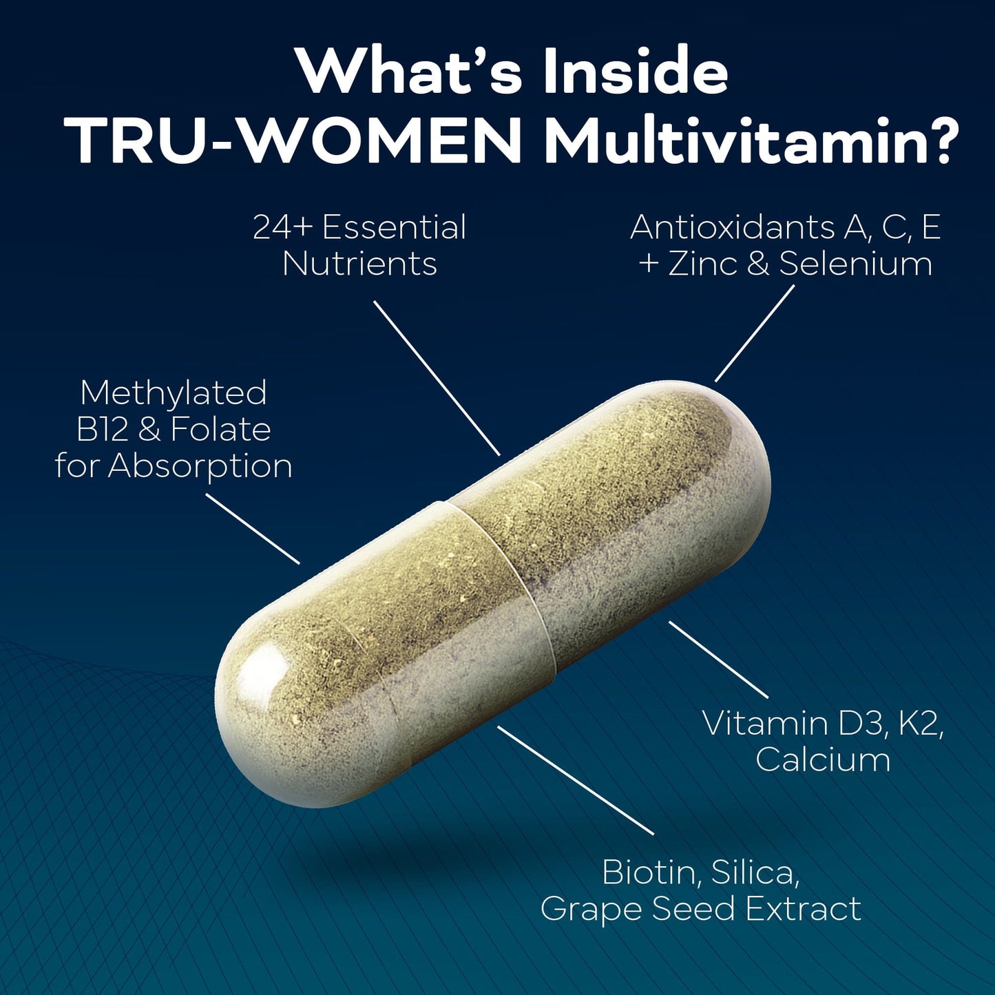 120 Vegetable Capsules | TRUMARK TRU-WOMEN Methylated Multivitamin