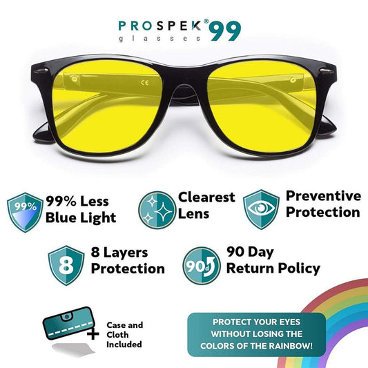 Prospek Anti-Blue Light Glasses Ultimate