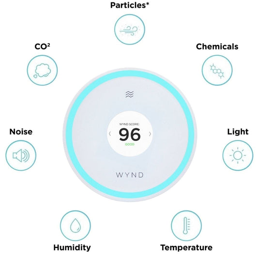Wynd Halo (Smart Air Quality Monitor) Honeywell Home and Alexa Compatible  (Ships From Supplier)