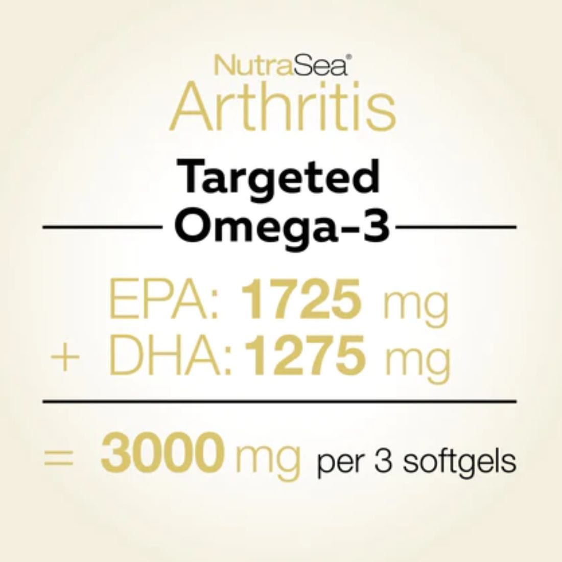 NutraSea Arthritis Targeted Omega-3, Fresh Mint Softgels